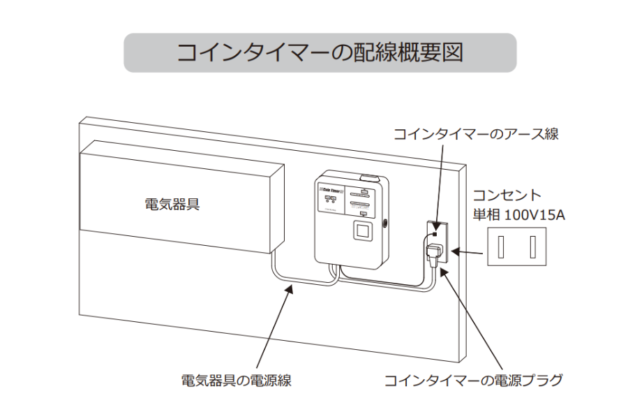 TD-AD-10H,TD-AD-100H - 東亜電子工業株式会社