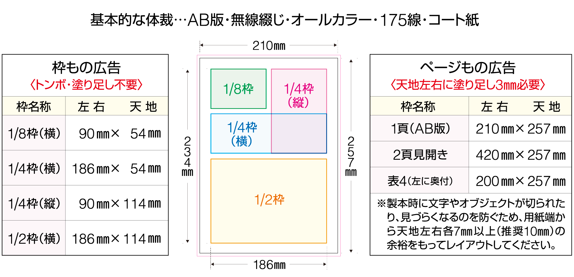 フリーマガジン「Chai」 広告入稿の手引き - 十勝毎日新聞社 営業局
