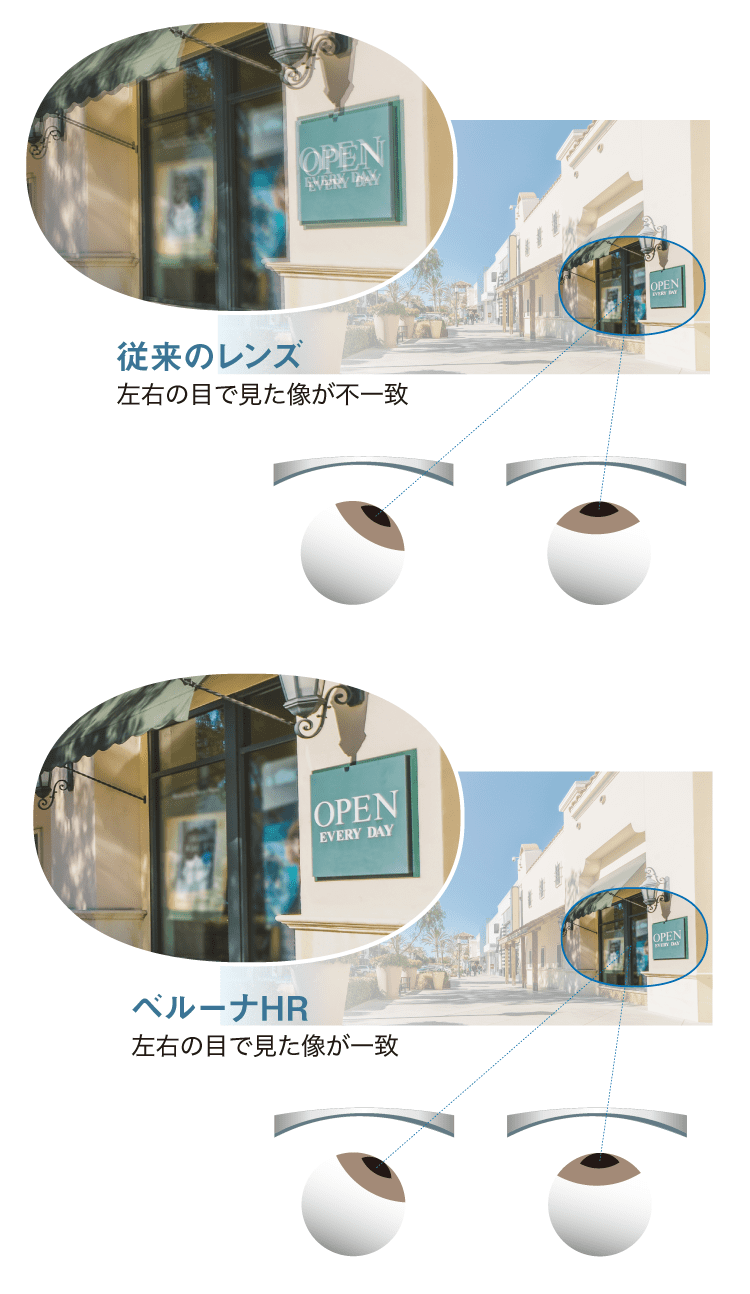 ベルーナHR | 商品情報 - メガネレンズメーカー 東海光学株式会社
