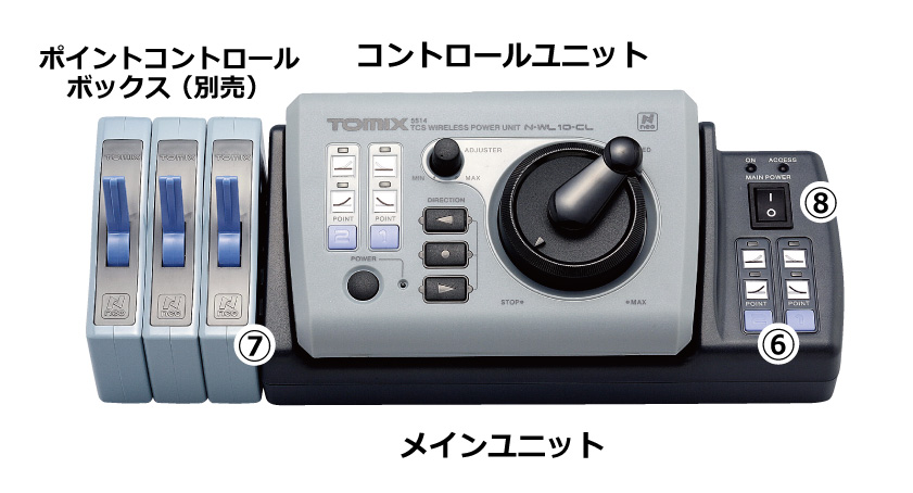 TOMIX ワイヤレス・パワーユニットN-WL10-CL｜トミックスシステム