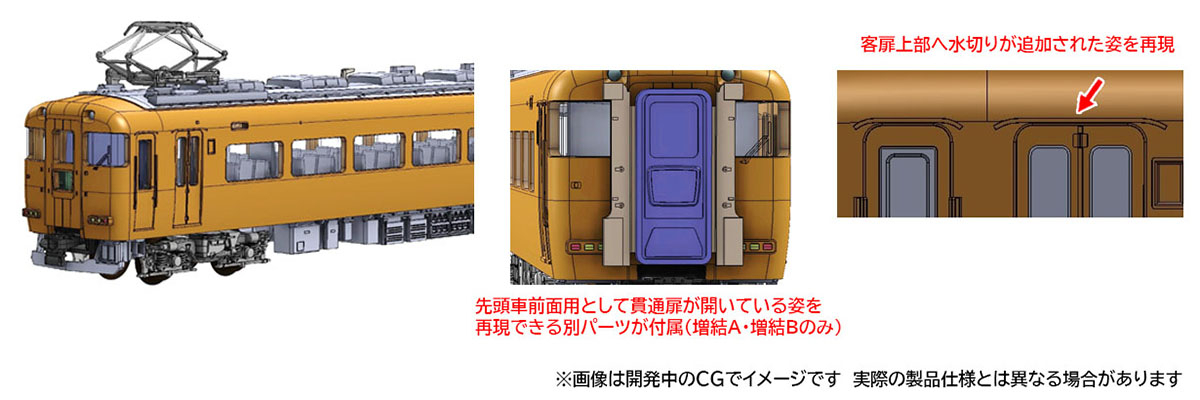 近畿日本鉄道 12200系増結セットB ｜製品情報｜製品検索｜鉄道模型