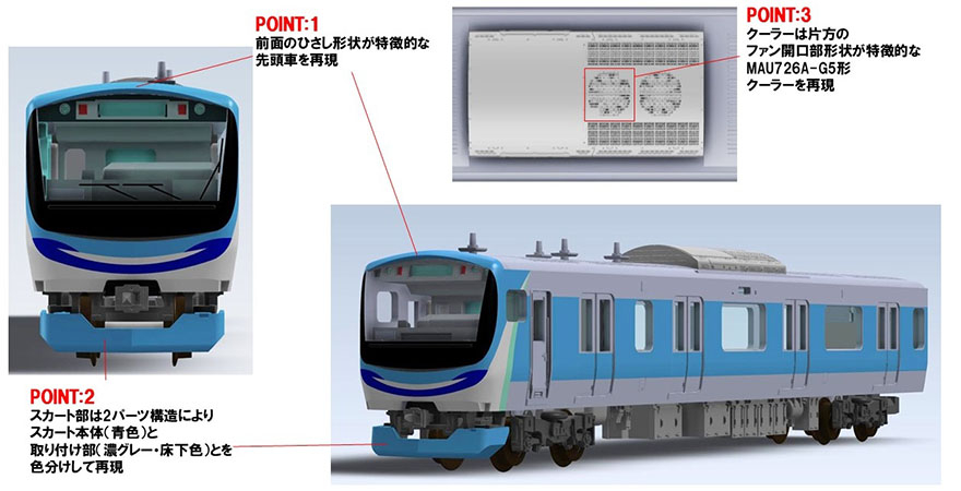 TOMIX りんかい線 Nゲージ 鉄道模型 東京臨海高速鉄道 70-000形
