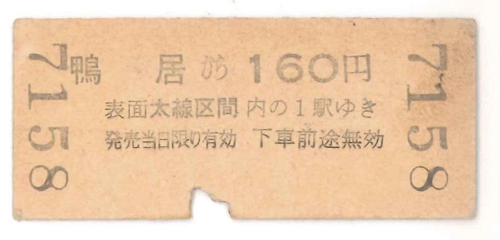 むかしの切符 | 大井川鐵道社長 鳥塚亮の地域を元気にするブログ