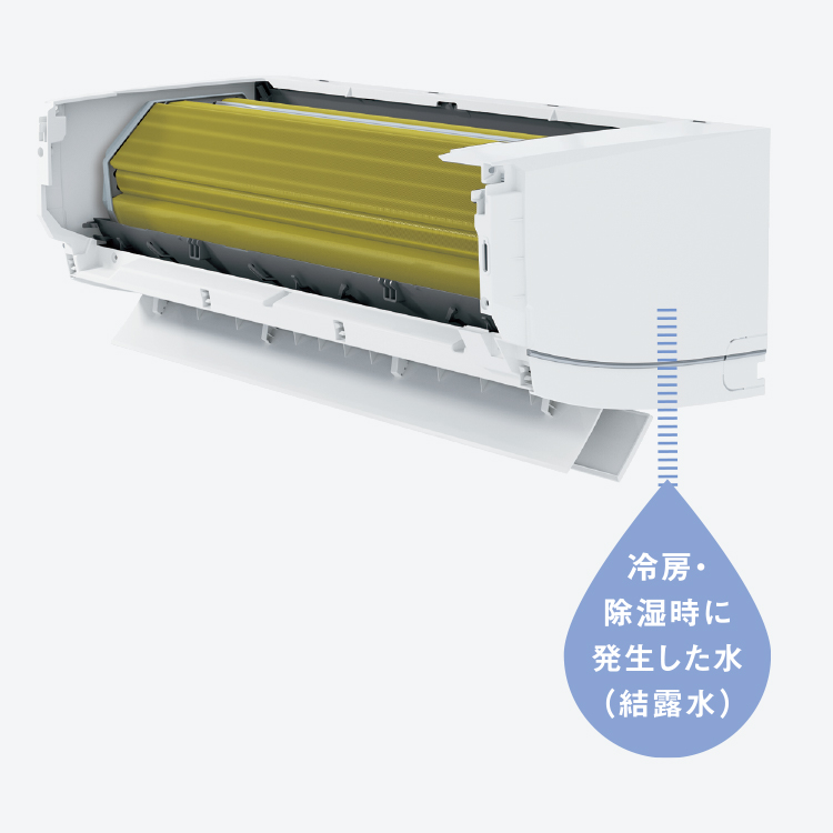 上位モデル東芝ルームエアコン RAS-G402DTBK エアコン本体 上位モデル