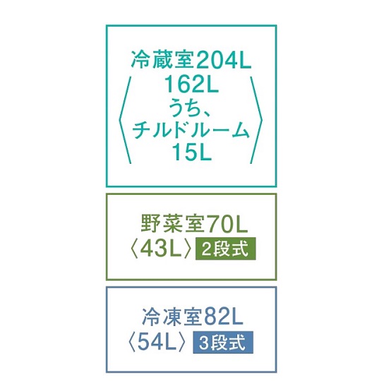 GR-U36SV | 冷蔵庫 | 東芝ライフスタイル株式会社 | 冷蔵庫 | 東芝