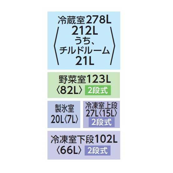 GR-V550FZS | 冷蔵庫 | 東芝ライフスタイル株式会社