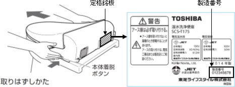 温水洗浄便座 SCS-T175/T275 ご愛用のお客様へお詫びとお願い －無料
