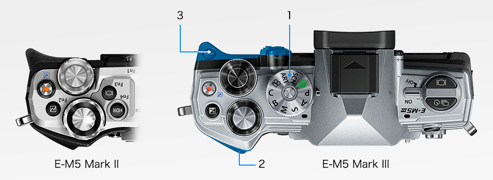 OM-D E-M5 Mark IIIは小型版E-M1 markIIなのか【マイクロフォーサーズ