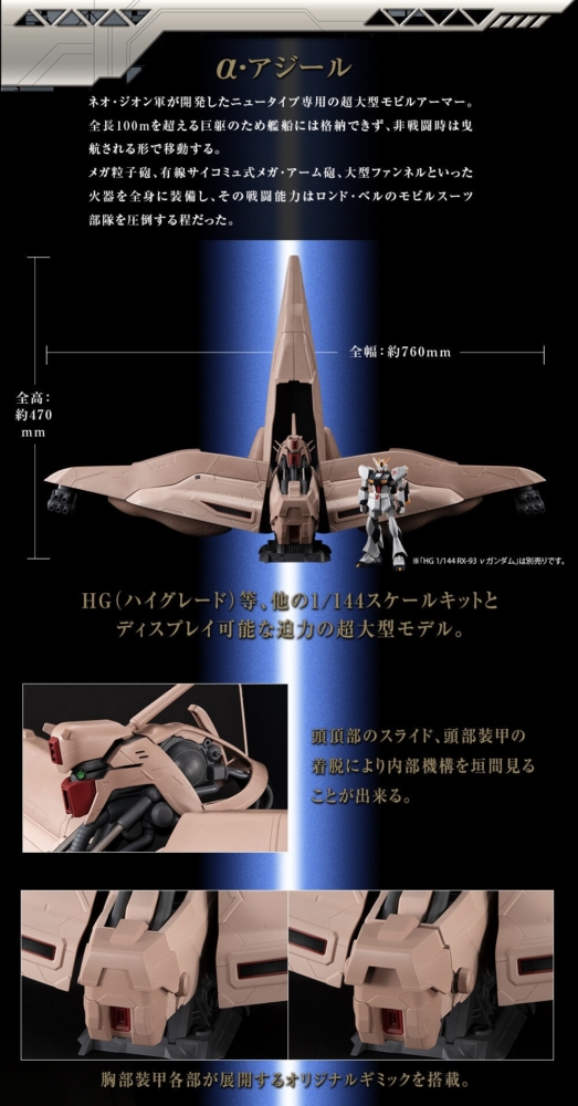 MEGAHOUSE 2024年12月發售： Machine Build Series 1/144《機動戰士