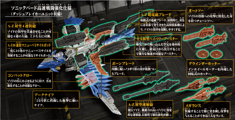 ZW41｜改造武器 ダッシュブレイカーユニット｜トップページ｜商品情報