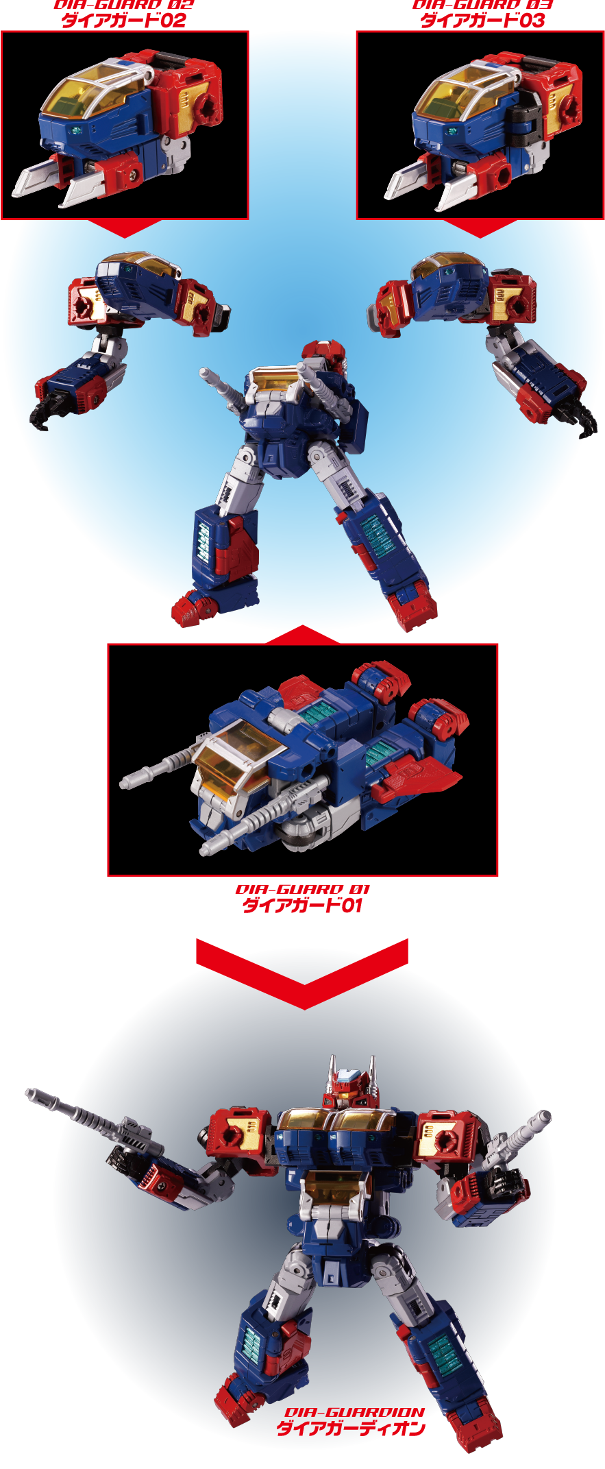 DA-93 ロボットベース搭載マシンセット｜プロダクト｜ダイアクロン