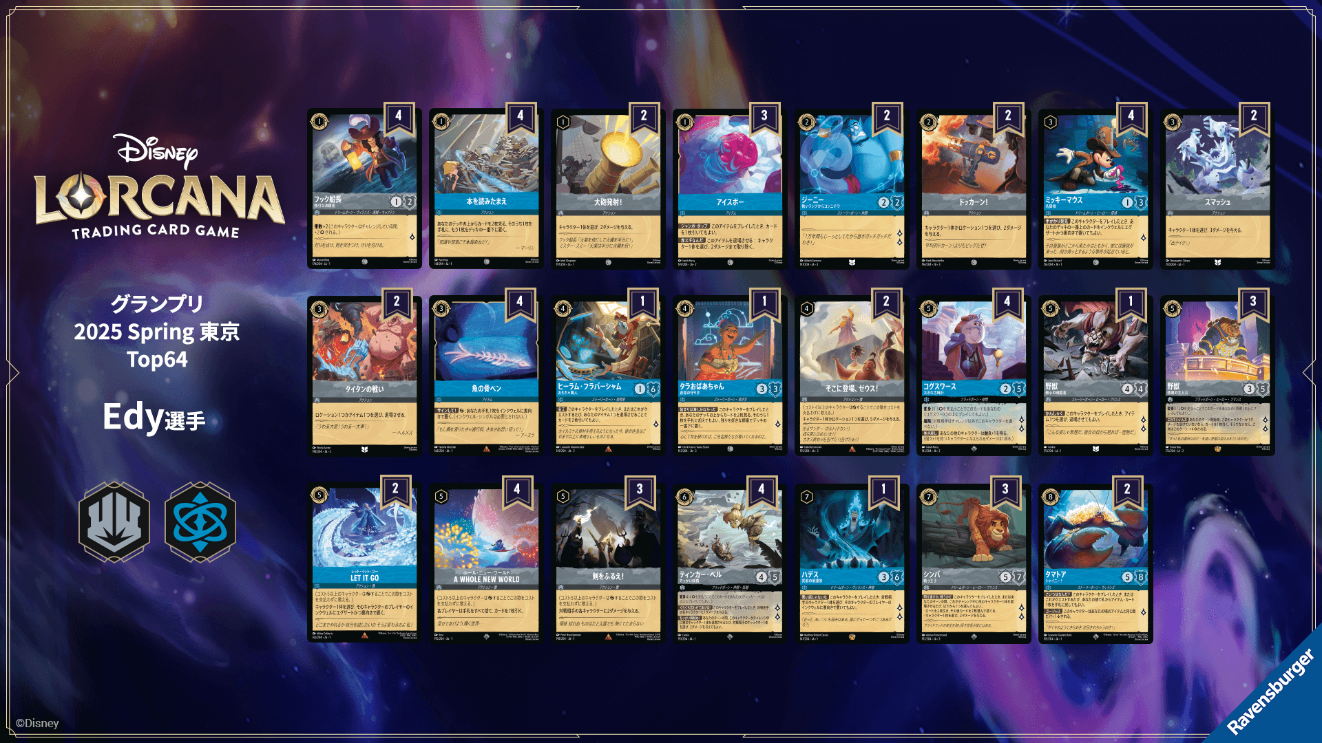 サファイアスティール デッキ+調整パーツセット ロルカナ サファイア