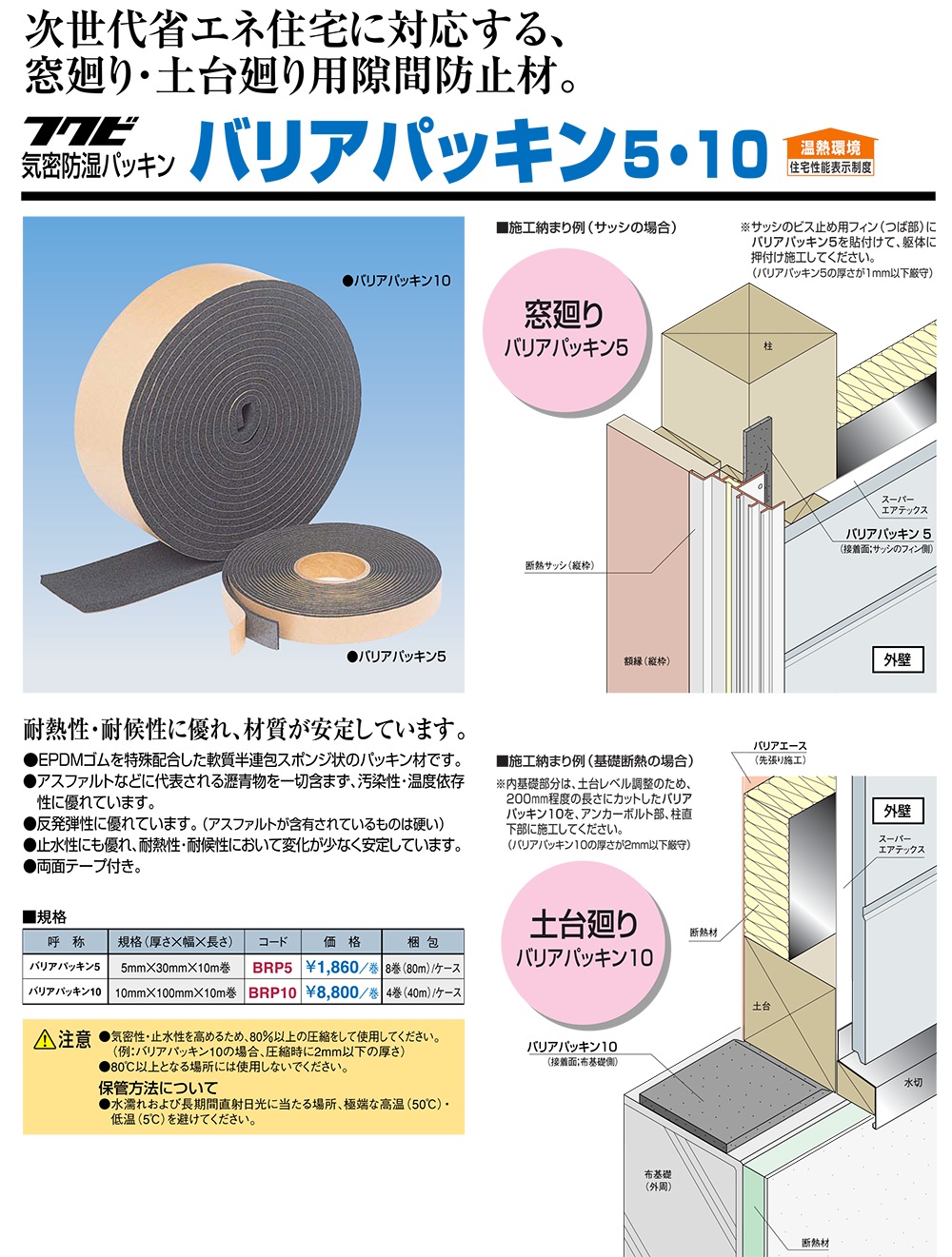FUKUVI バリアパッキン10 BRP10 4巻入✖︎ 2ケース