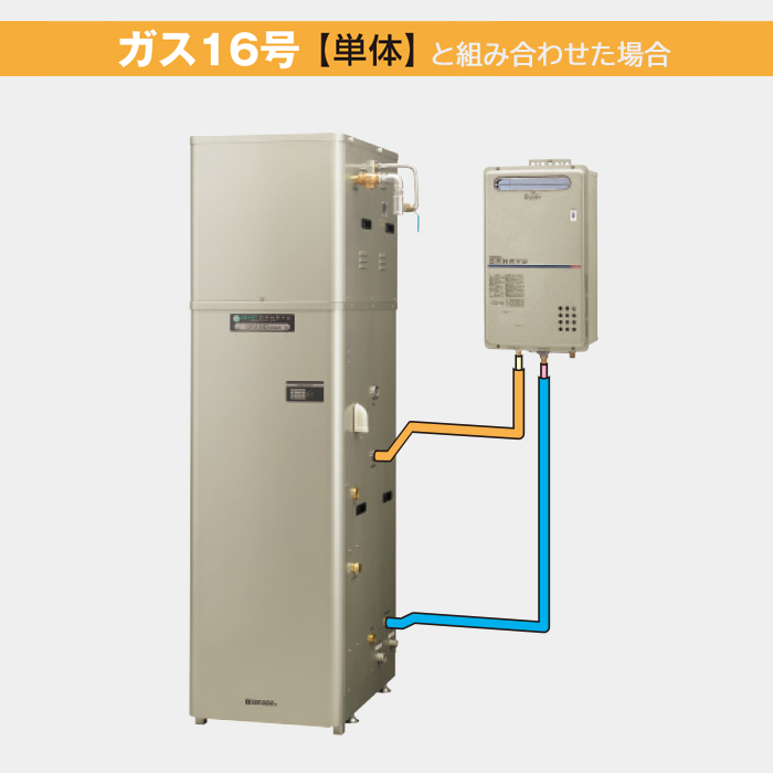 グランicsR | 給湯システム | 製品情報 | タカラベルモント