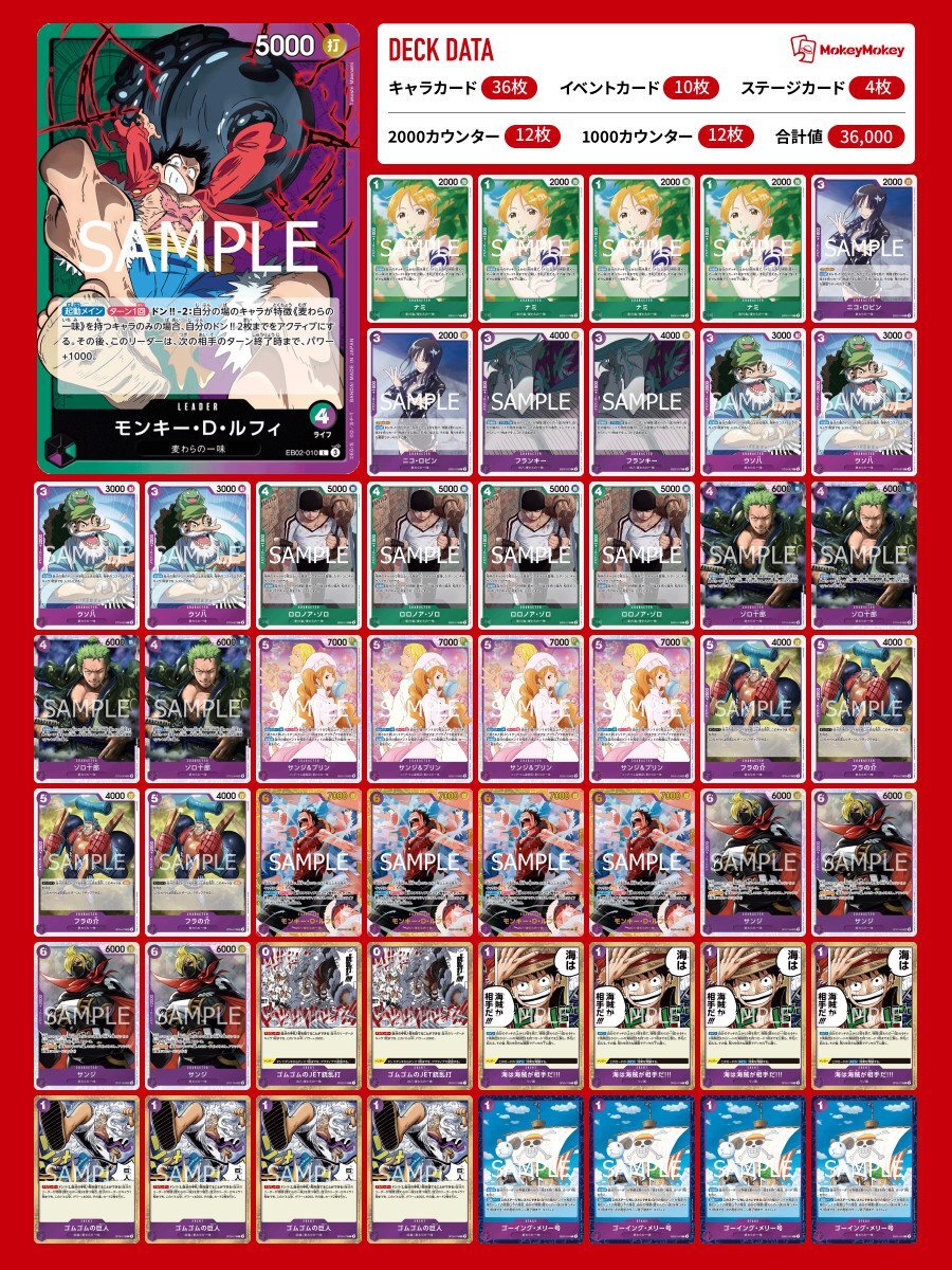 早い者勝ち‼️ ハイレートエグゼイドデッキ