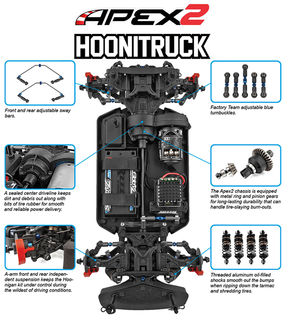 アソシエイテッド】AS30136 Apex2 Hoonigan Hoonitruck Builder's Kit
