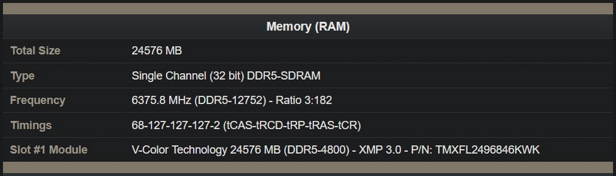 DDR5 memory overclocked to an eye-popping 12,752 MT/s in new world
