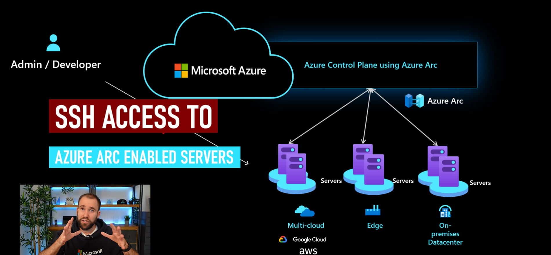 SSH access to servers running anywhere using Azure Arc - Thomas Maurer