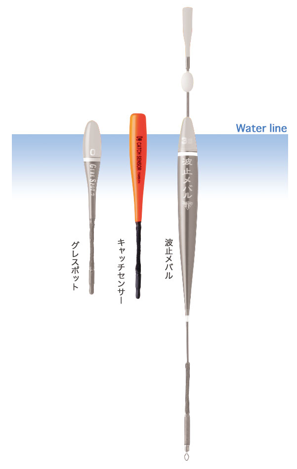 とばし&小型棒ウキ | 製品 | TSURIKEN