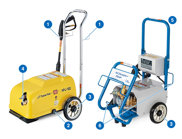 モータシリーズ｜高圧洗浄機 HPJ型｜鶴見製作所-ツルミポンプ