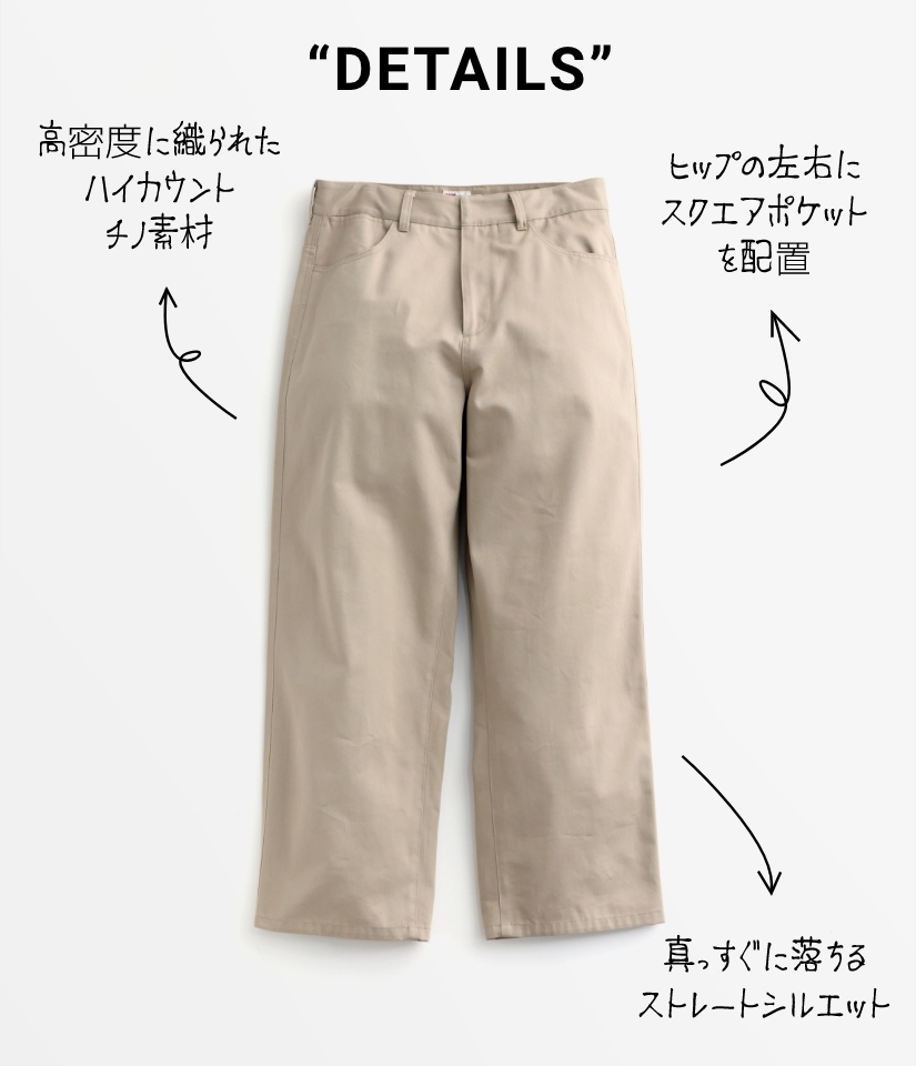 introducing UNIONWEAR by Traditional Weatherwear - 今季