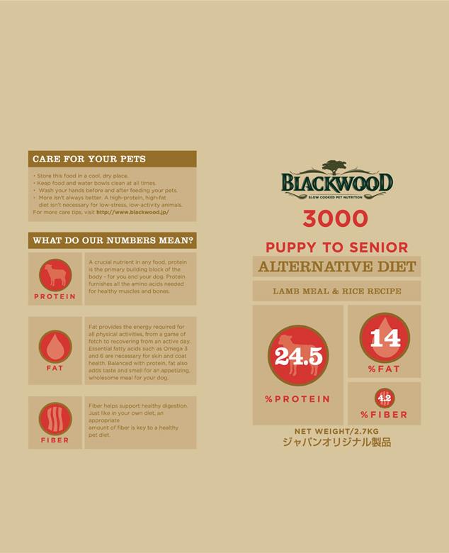 ブラックウッド 3000 ラム 全犬種 離乳後-老齢期 2.7kg | 通販