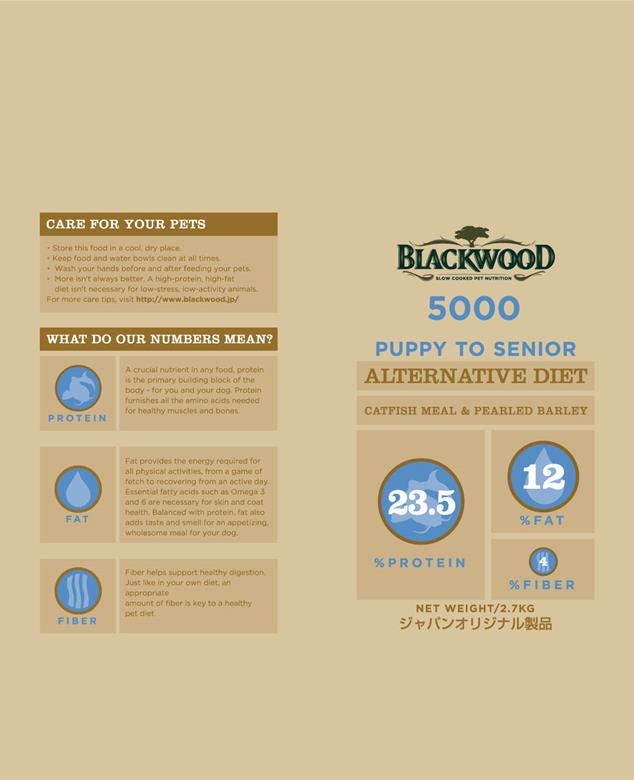 ブラックウッド 5000 なまず 全犬種 離乳後-老齢期 20kg / 送料無料 | 通販