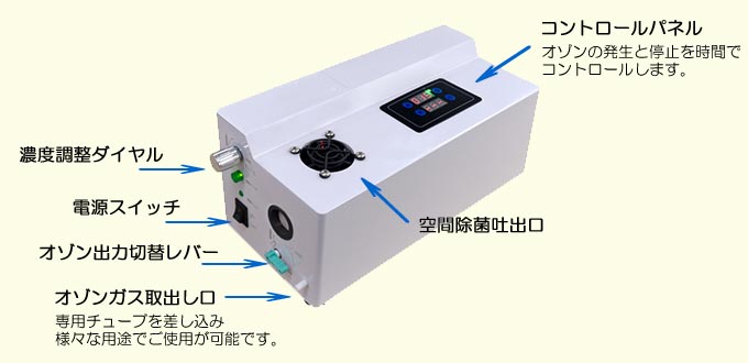 除菌・消臭用オゾン発生装置「OzMagic-air」AW-5000