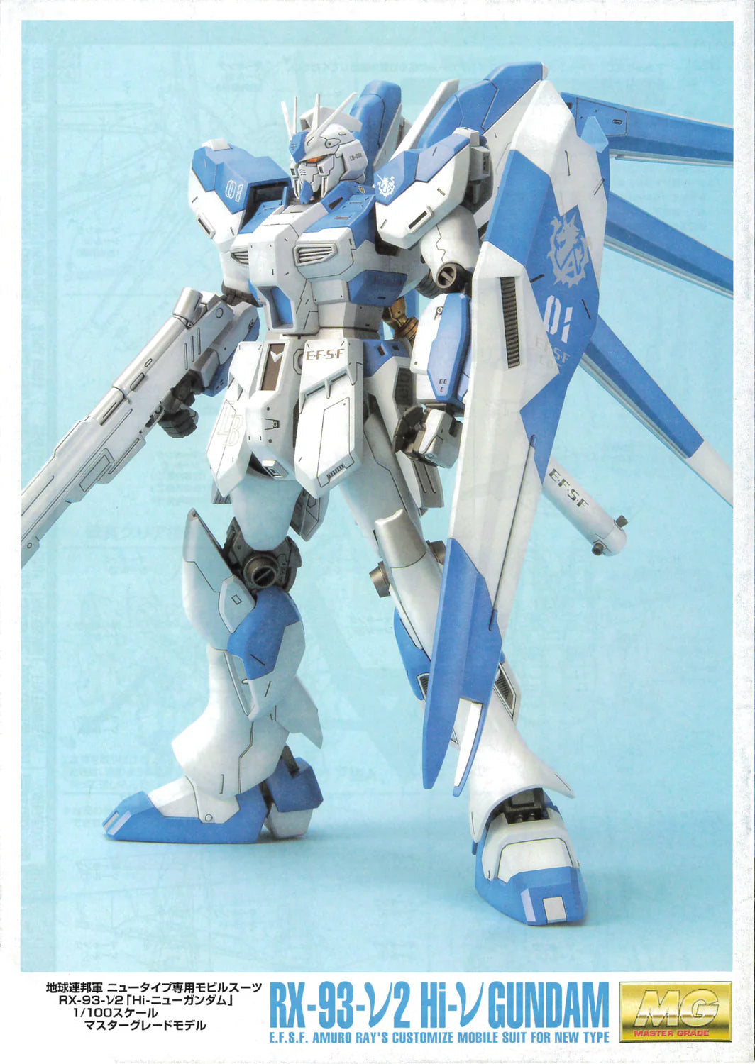 機動戦士ガンダム逆襲のシャア プラモデル トップ MG 地球連邦軍