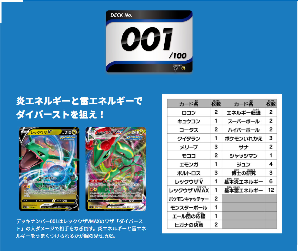 スタートデッキ100 ポケモンカード スタートデッキ100 未開封 29個