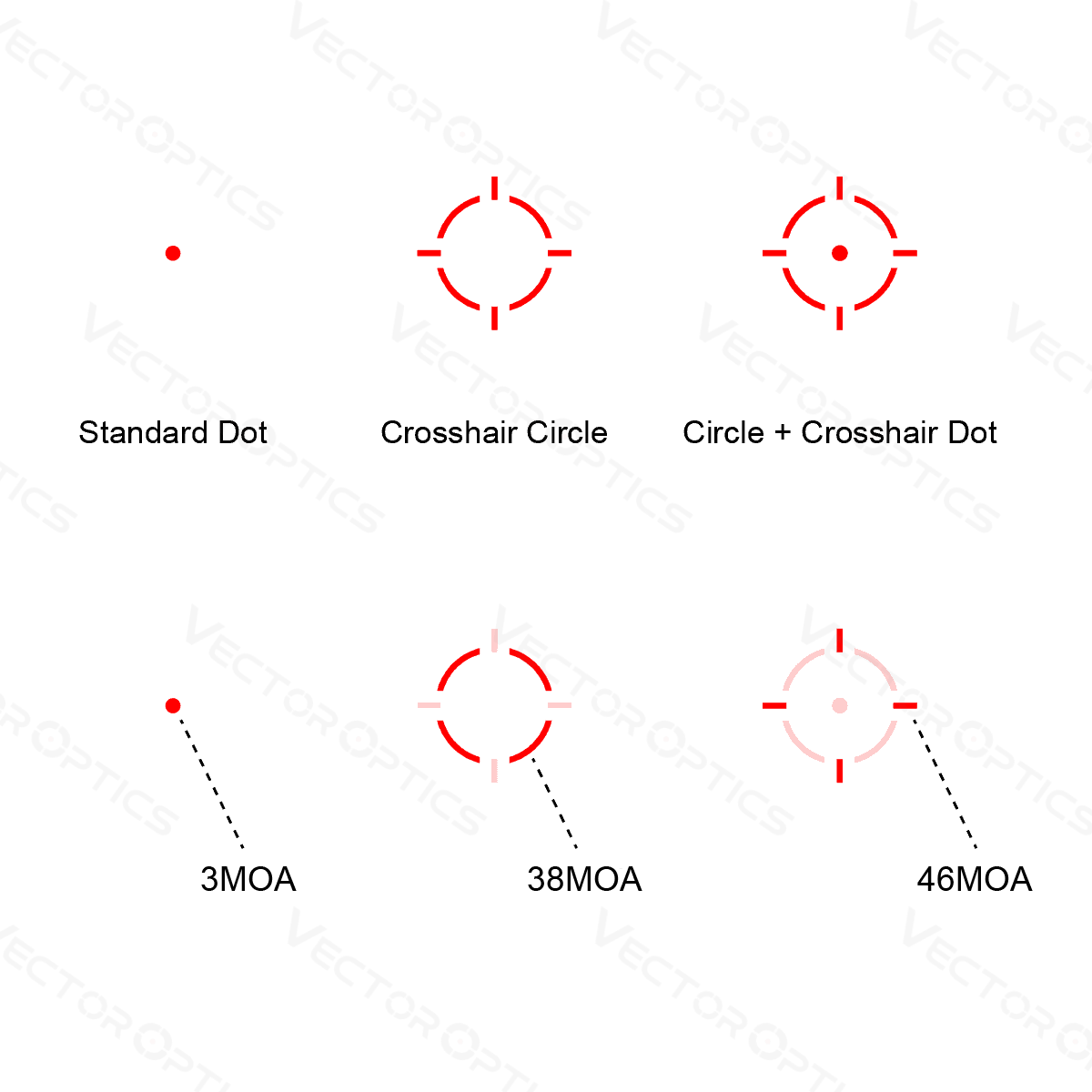 ベクターオプティクス ドットサイト フレンジーX ソーラーパワーマルチ