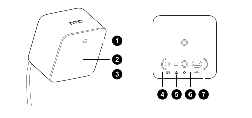 About VIVE Base Station 1.0