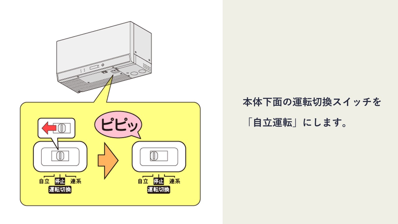 QCELLS ソーラーパワーコンディショナー 未使用 パワーコンディショナ