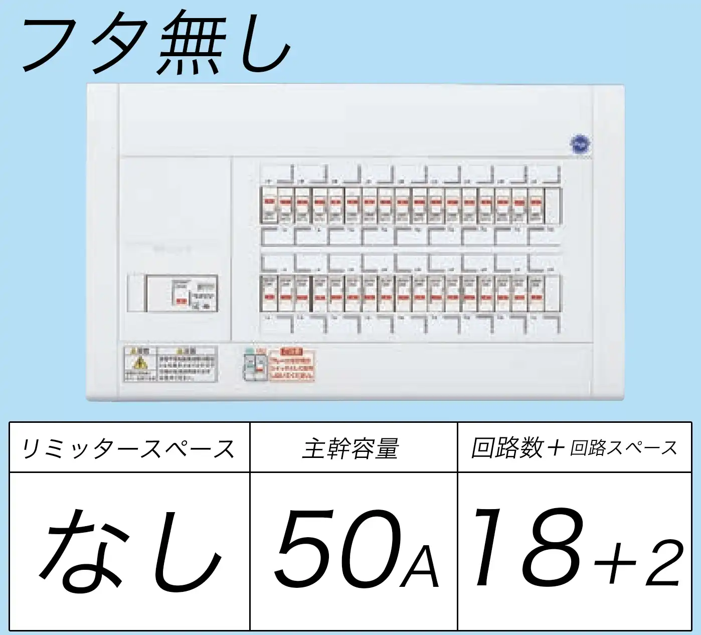 中古の電灯分電盤 メイン75A-30回路 2SPホワイト 中古の電灯分電盤