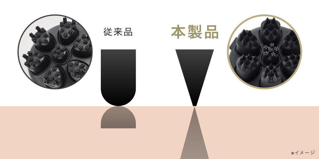 ヴェーダニードルスパ」 | YA-MAN TOKYO JAPAN | ヤーマン株式会社