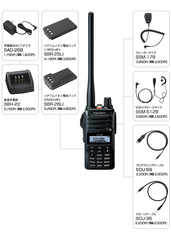 商品情報 - FT-65／八重洲無線株式会社