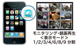 VioStor-8132Pro＋ HDMI出力対応ネットワークビデオレコーダー