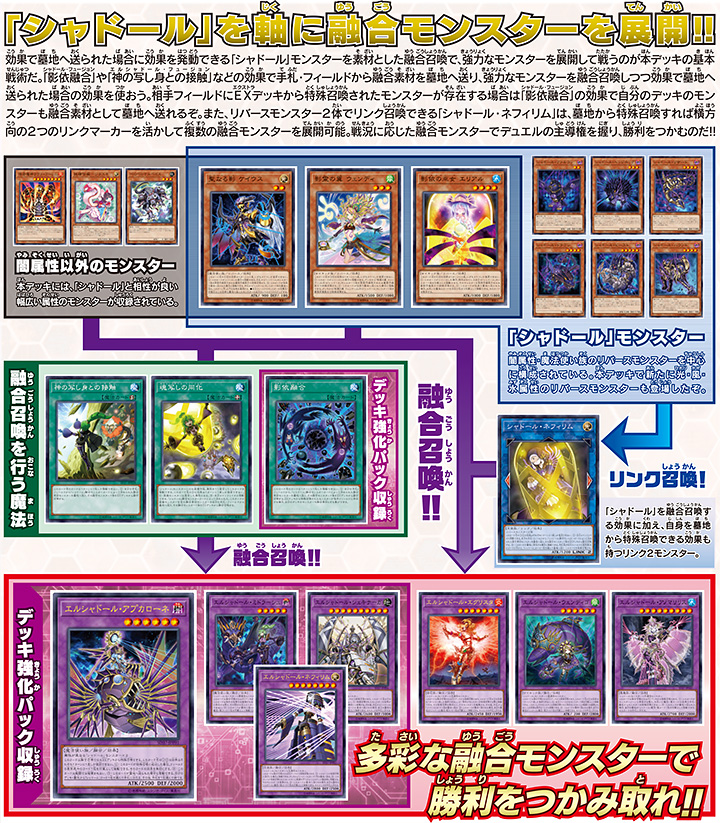 遊戯王デッキ 純シャドールデッキ ガチ構築 遊戯王シャドールデッキ