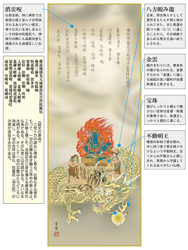 開運掛軸】龍泉 作「雲龍不動」不動明王 龍神 厄除け 絹本 共箱付 開運