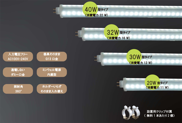看板用 シャーシ型LED蛍光灯器具 A0320D
