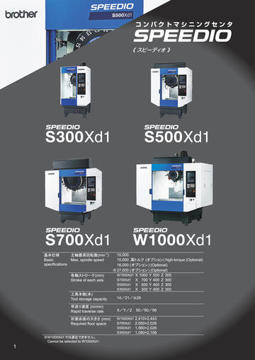 CNC Rotary Tables & Tooling System Product Line-Up