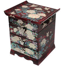 韓国家具・収納用品韓国飲食店・ディスプレイ用品・室内装飾・夢市場本店