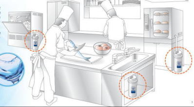 クリタック 浄軟水器 ABIO アビオ用 浄水器カートリッジ RS-10LC RS