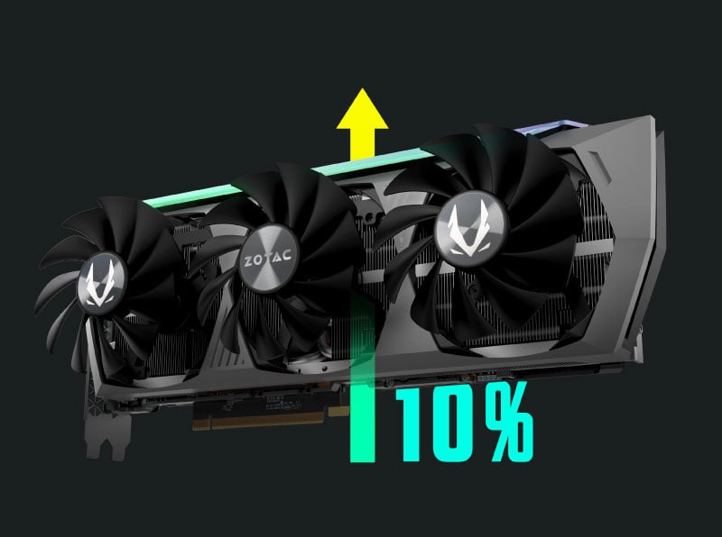 ZOTAC GAMING GeForce RTX 3080 Ti Trinity OC | ZOTAC