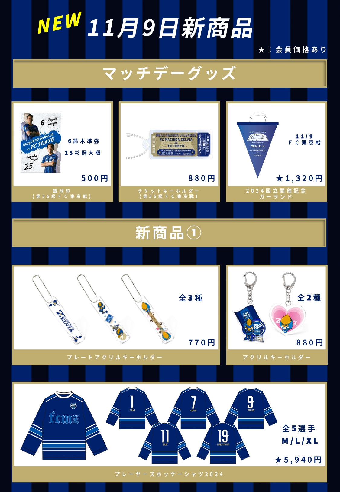 青ベルチャーまとめ売り56枚 8/27更新！ Ninja ZX-6R 納期情報 [最新