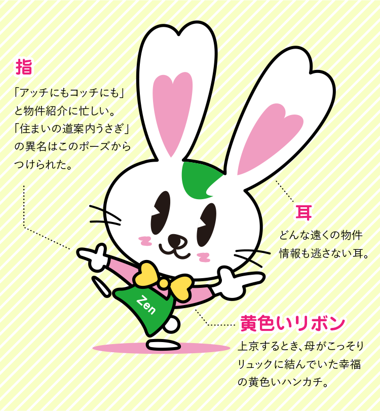 協会シンボルマークとラビーちゃんについて - 公益社団法人 全日本