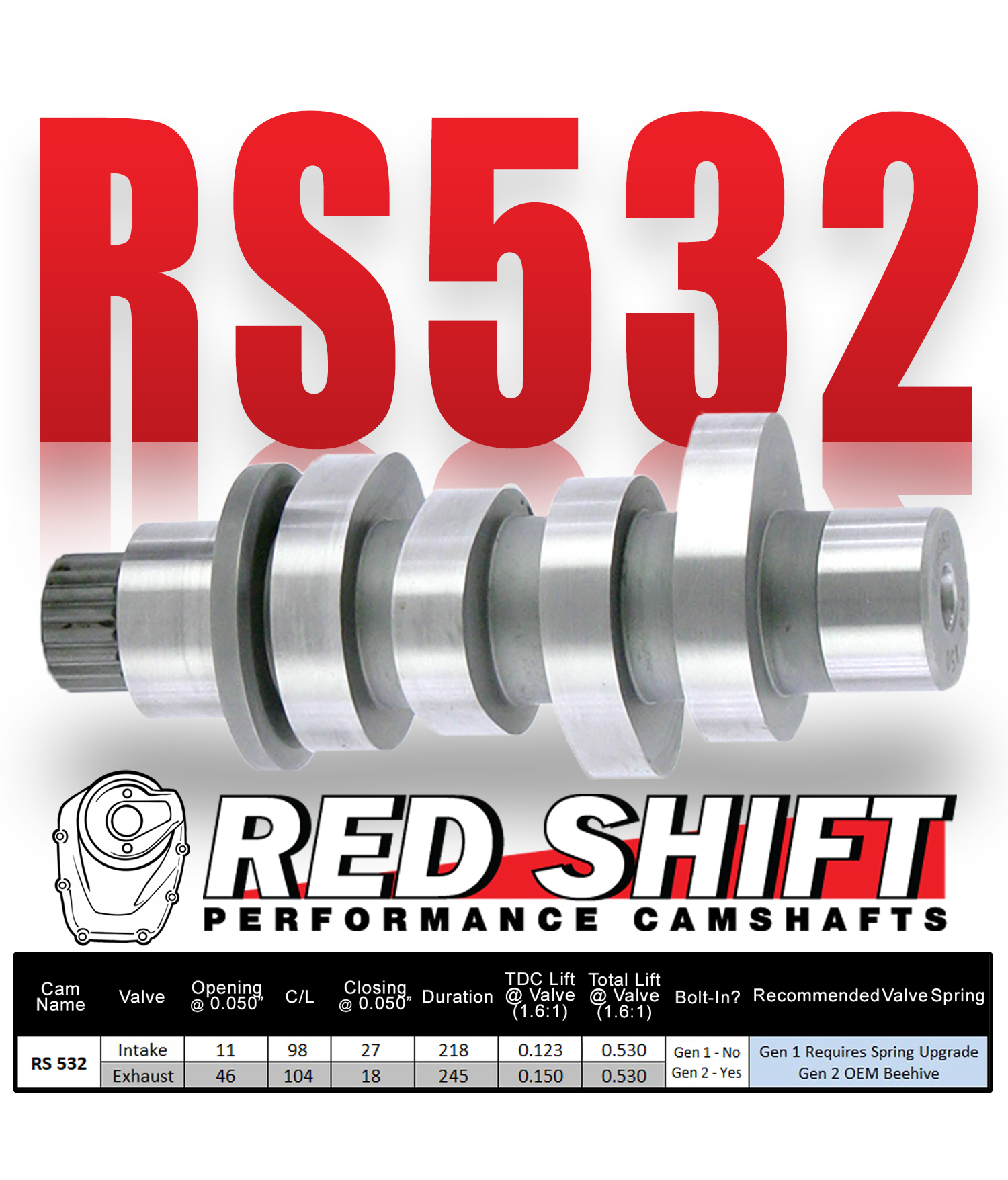 Red Shift RS532 Cam for Generation II Milwaukee-Eight® Engines