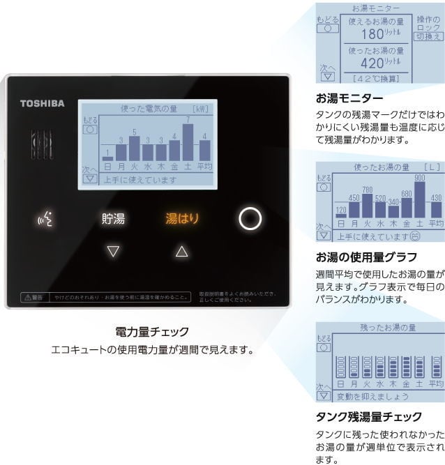 エコキュートリモコン 東芝 エコキュート 光タッチ リモコン セット