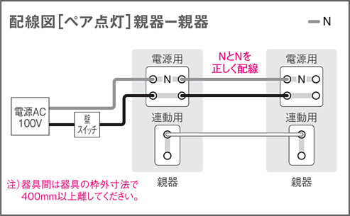 LGDC3104N | 照明器具検索 | 照明器具 | Panasonic