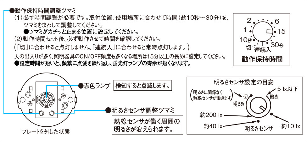 親器（8Aタイプ）（広角検知形） | 天井取付熱線センサ付自動スイッチ